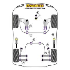 Silentblock Powerflex PFF5-201 hind ja info | Lisaseadmed | kaup24.ee