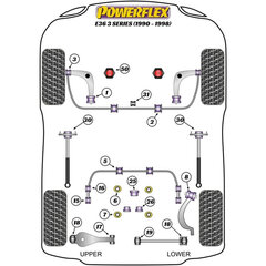 Silentblock Powerflex hind ja info | Lisaseadmed | kaup24.ee