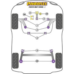 Silentblock Powerflex hind ja info | Lisaseadmed | kaup24.ee