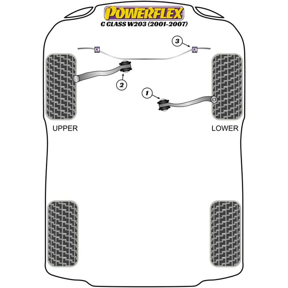 Silentblock Powerflex hind ja info | Lisaseadmed | kaup24.ee