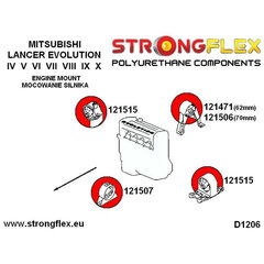 Набор аксессуаров Strongflex цена и информация | Дополнительные принадлежности | kaup24.ee