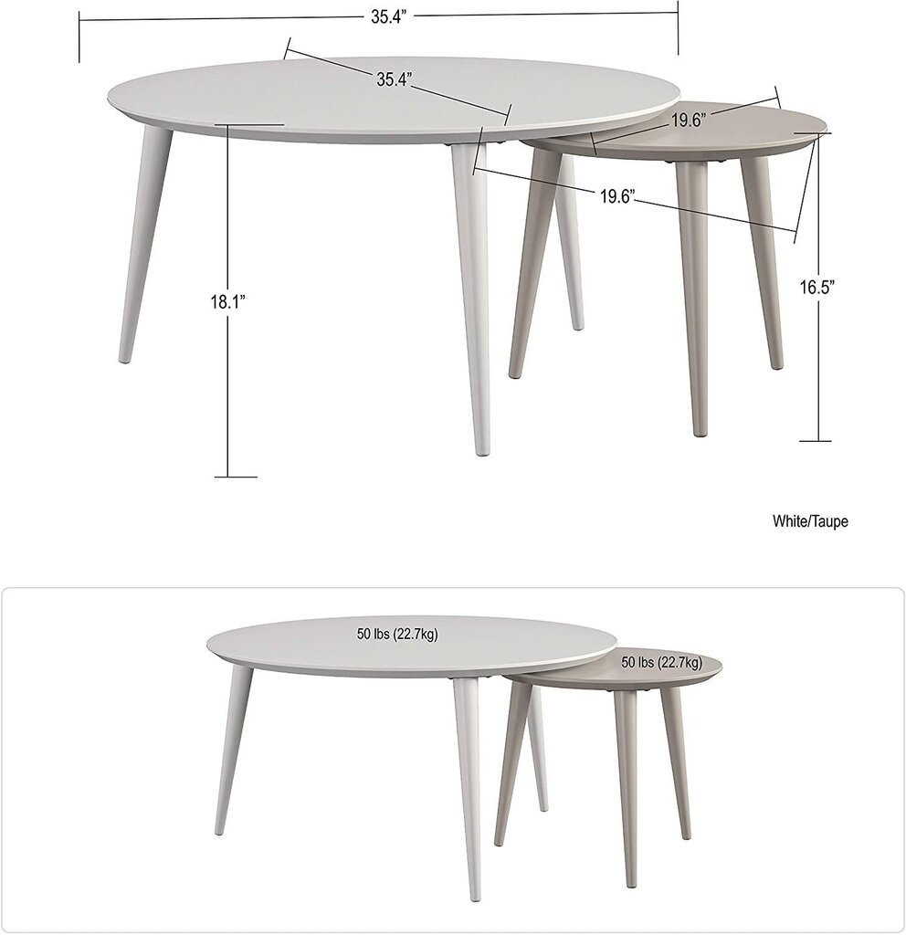 2-diivanilaua komplekt CosmoLiving, Cosmopolitan Carnegie Nesting, valge / taupe värv цена и информация | Diivanilauad | kaup24.ee