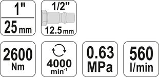 Löökpneumaatiline mutrivõti Yato 1" 2600Nm (YT-0960) hind ja info | Lisaseadmed | kaup24.ee