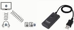 Передатчик и распределитель Bluetooth Inakustik Premium Bluetooth Audio Receiver цена и информация | FM модуляторы, FM трансмиттер | kaup24.ee