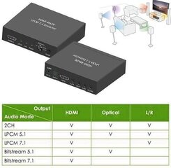 Heli kommutaator Techly HDMI audio DIGITAL LPCM DTS/ANALOG 7.1CH цена и информация | Коммутаторы (Switch) | kaup24.ee