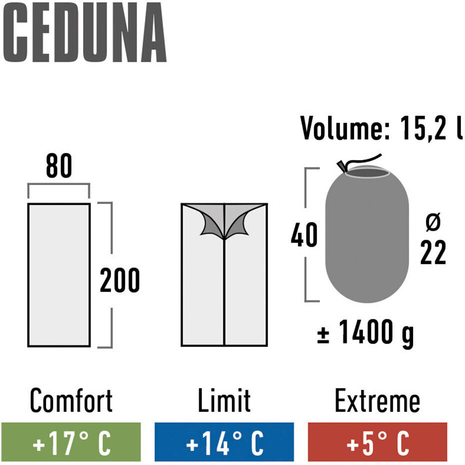 Magamiskott High Peak Ceduna, 200 x 80 cm, sinine hind ja info | Magamiskotid | kaup24.ee