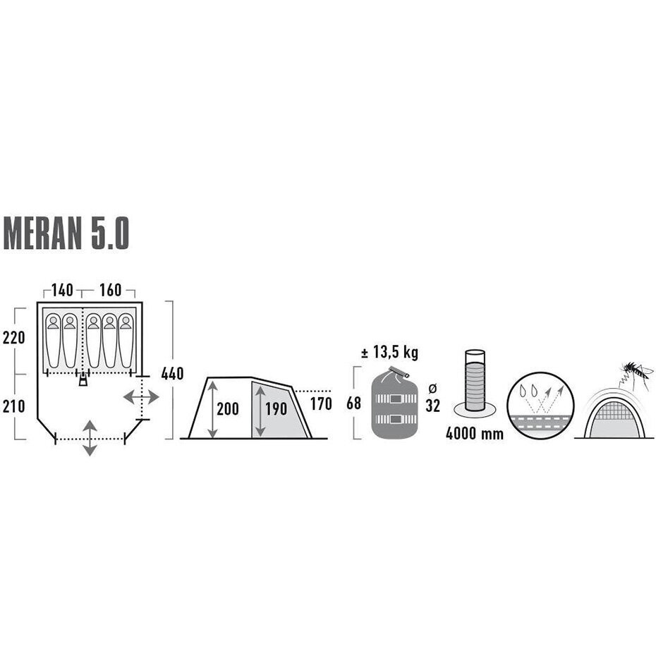 Telk High Peak Meran 5, hall/roheline hind ja info | Telgid | kaup24.ee