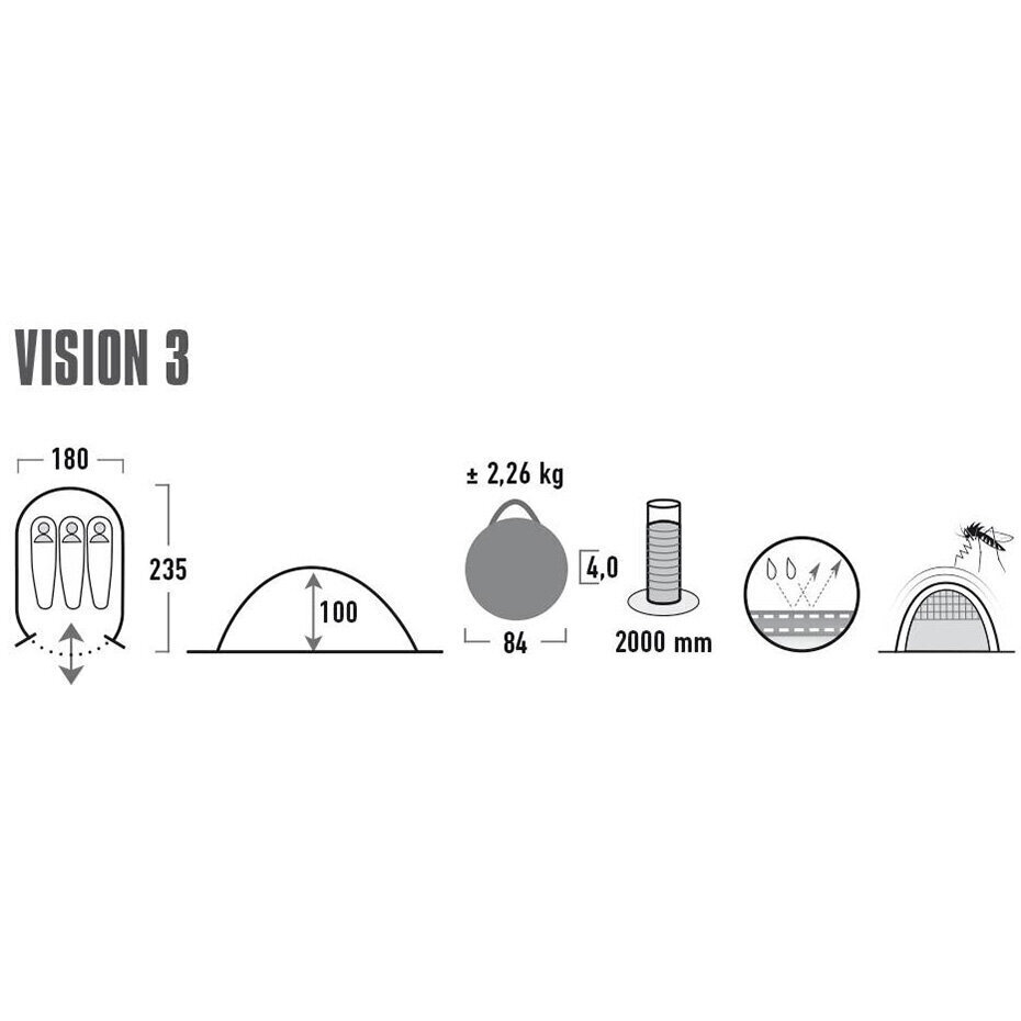 Telk High Peak Vision 3 must цена и информация | Telgid | kaup24.ee