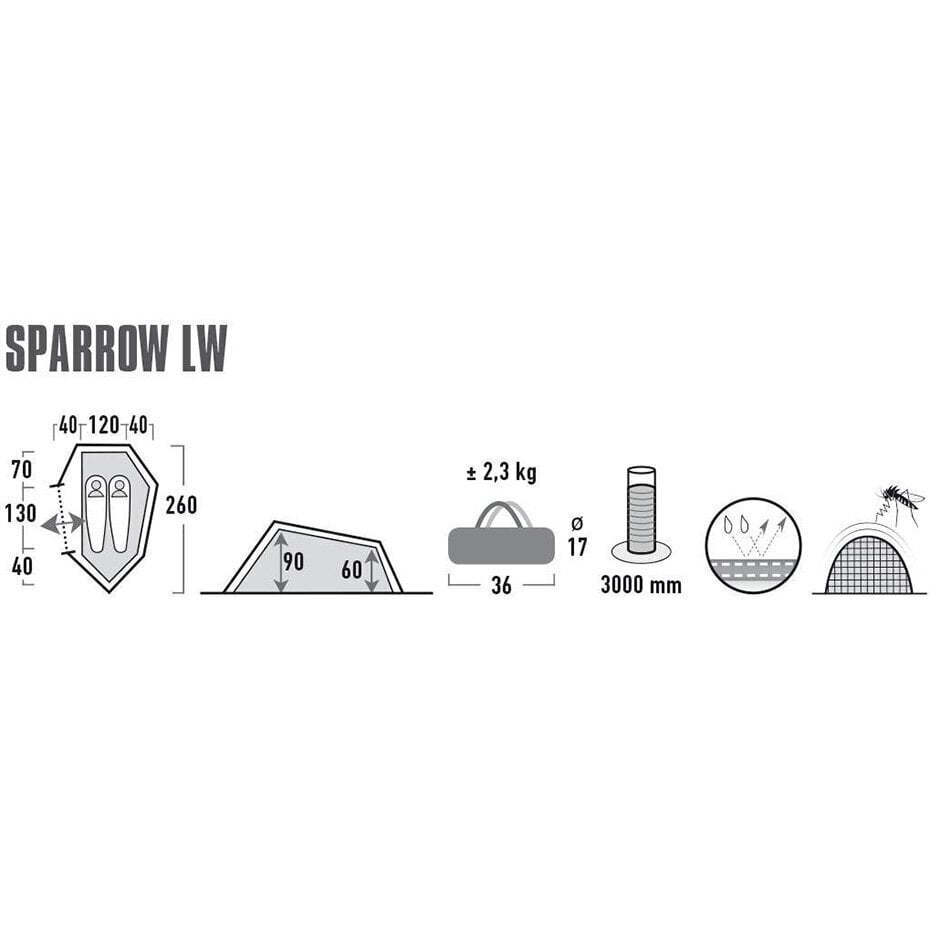 Telk High Peak Sparrow 2 LW, roheline цена и информация | Telgid | kaup24.ee