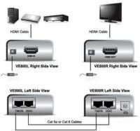 Aten VE800 hind ja info | USB jagajad, adapterid | kaup24.ee