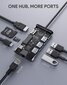 AUKEY CB-C91 цена и информация | USB jagajad, adapterid | kaup24.ee