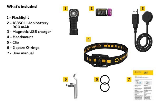 Armytek prožektor Wizard C1 Pro Magnet USB, soe valgus цена и информация | Taskulambid, prožektorid | kaup24.ee
