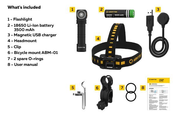 Prožektor Armytek Wizard C2 Pro Magnet USB hind ja info | Taskulambid, prožektorid | kaup24.ee