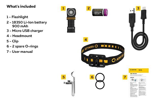 Prožektor Armytek Elf C1 Micro USB hind ja info | Taskulambid, prožektorid | kaup24.ee