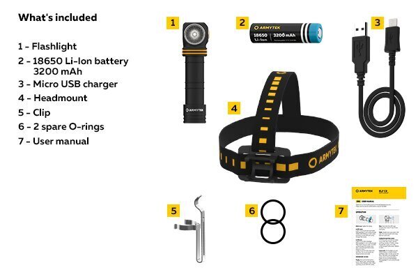 Prožektor Armytek Elf C2 Micro USB hind ja info | Taskulambid, prožektorid | kaup24.ee