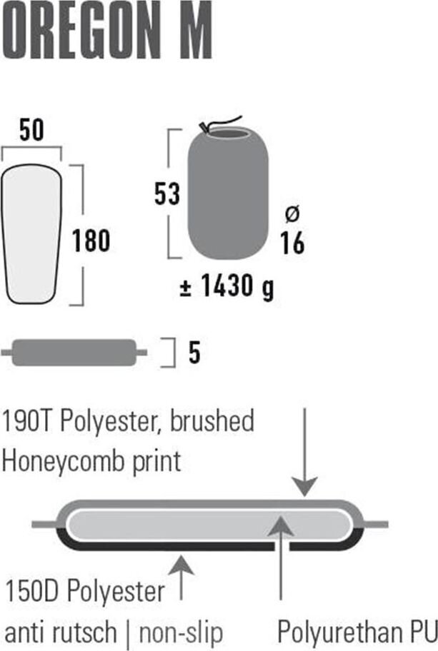 Isetäituv matkamatt High Peak Oregon M 180 x 50 x 5 cm hind ja info | Matkamadratsid, matkamatid | kaup24.ee
