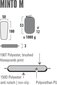Isetäituv matkamatt High Peak Minto M, 180 x 50 x 3 cm, must hind ja info | Täispuhutavad madratsid ja mööbel | kaup24.ee