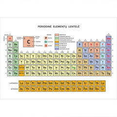 Fototapeet - Leedukeelne elementide perioodiline tabel цена и информация | Фотообои | kaup24.ee