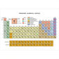 Fototapeet - Leedukeelne elementide perioodiline tabel цена и информация | Fototapeedid | kaup24.ee