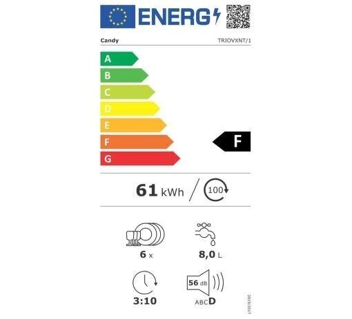 Candy TRIOVWNT/1 цена и информация | Elektripliidid | kaup24.ee