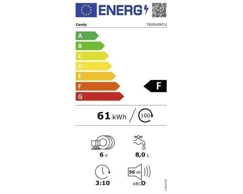 Candy TRIOVXNT/1 hind ja info | Elektripliidid | kaup24.ee