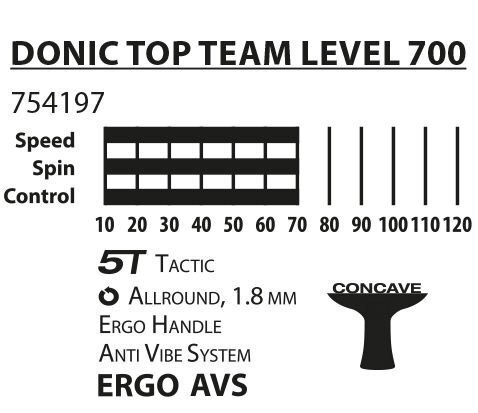 Lauatennise reket Donic Top Team 700 hind ja info | Lautennise reketid ja reketi kotid | kaup24.ee