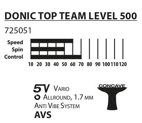 Lauatennise reket Donic Top Team 500 hind ja info | Lautennise reketid ja reketi kotid | kaup24.ee