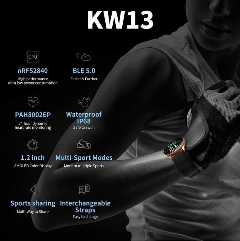 G. Rossi Sport & Fun 1 G.RSWSF1-6F1-1 Black + Navy Blue hind ja info | Nutikellad (smartwatch) | kaup24.ee