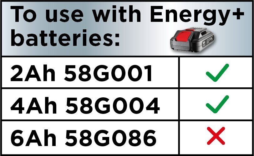 Juhtmeta tolmuimeja Energy+ GRAPHITE 58GE105 18V, Li-lon, ilma akuta цена и информация | Tööstuslikud tolmuimejad | kaup24.ee