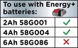 Juhtmeta tolmuimeja Energy+ GRAPHITE 58GE105 18V, Li-lon, ilma akuta hind ja info | Tööstuslikud tolmuimejad | kaup24.ee