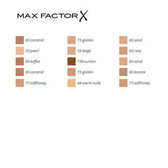 Жидкая основа для макияжа Face Finity 3 In 1 Max Factor: Цвет - 90 - Toffee цена и информация | Пудры, базы под макияж | kaup24.ee