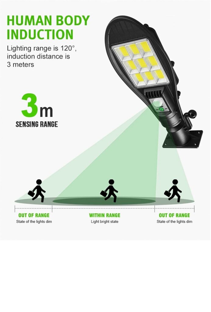 Välisseinavalgusti, pult 108COB цена и информация | Aia- ja õuevalgustid | kaup24.ee