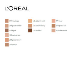 Жидкий макияж Infaillible 24H L'Oreal Make Up (35 мл): цвет - 145-rose beige цена и информация | Пудры, базы под макияж | kaup24.ee