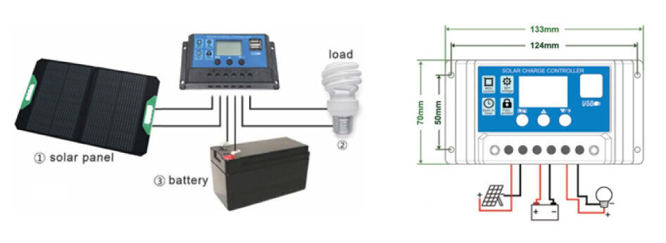 PÄIKESEENERGIA LAADIMISE JUHTIJA 20A, 12/24V NEO 90-150 hind ja info | Generaatorid | kaup24.ee