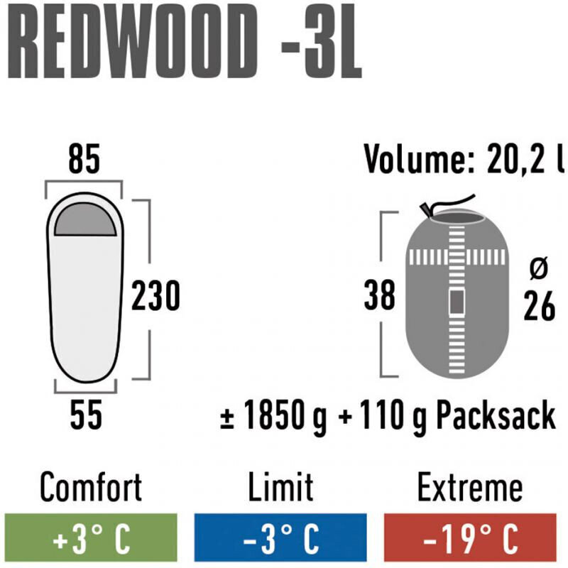 Magamiskott High Peak Redwood 3 L 230 x 85 x 55 cm цена и информация | Magamiskotid | kaup24.ee