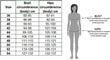 Elastaaniga kleit SUK-SSP-E-TR-910 hind ja info | Meditsiiniriided | kaup24.ee