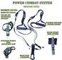 Power System Power Combat süsteem – Camo hind ja info | Trenažööride tarvikud | kaup24.ee