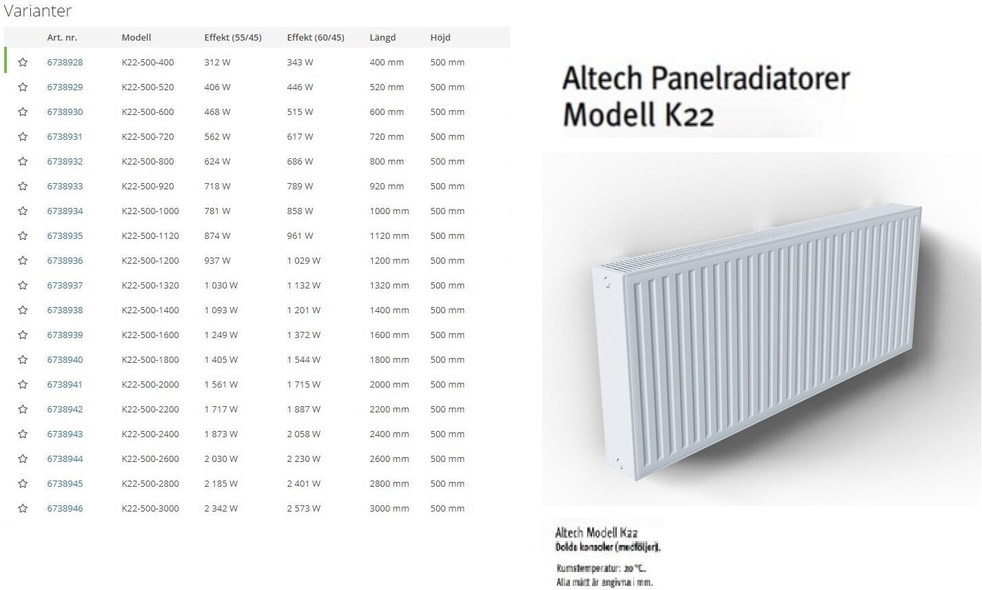 Radiaatori ALTECH K22 900-12200 külgühendus hind ja info | Keskkütteradiaatorid, konvektorid | kaup24.ee