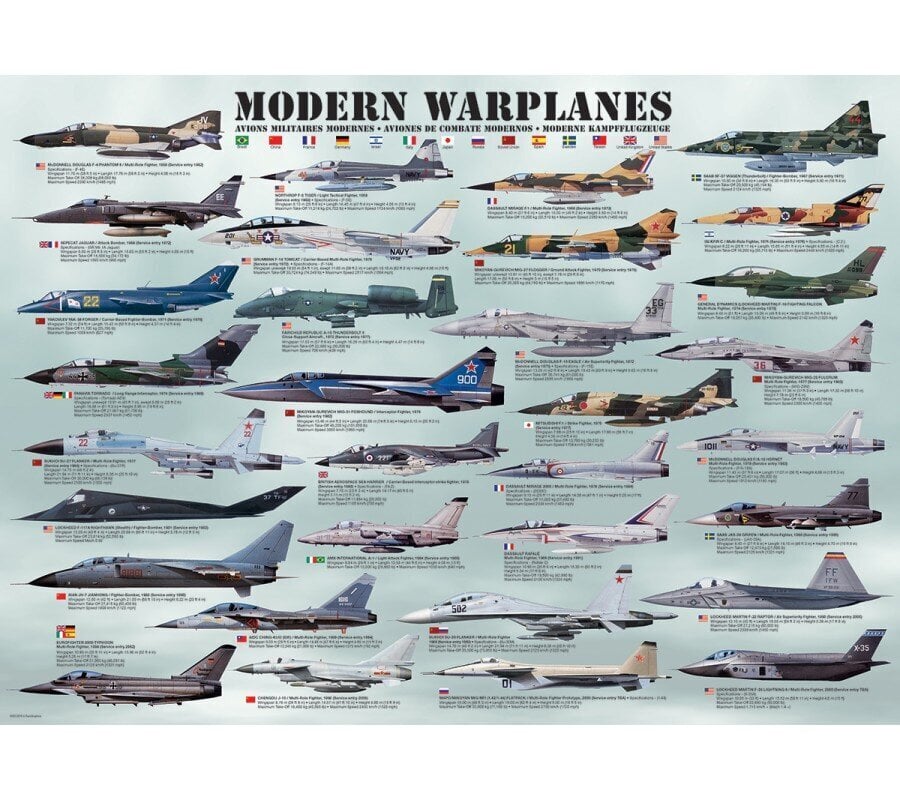 Pusle Eurographics, 6000-0076, Modern Warplanes, 1000 tk hind ja info | Pusled | kaup24.ee