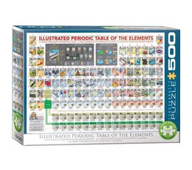 Pusle Eurographics, 6500-5355, Illustrated Periodic Table of the Elements, 500 tk hind ja info | Pusled | kaup24.ee