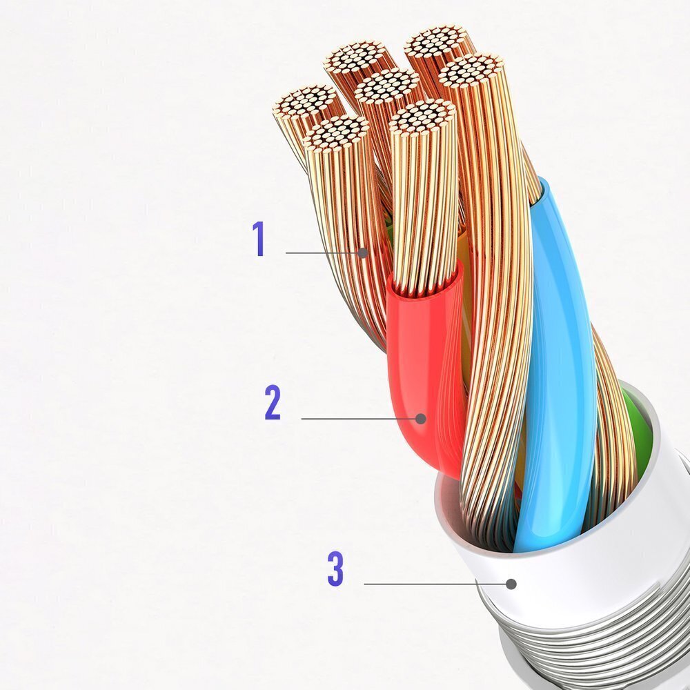 Adapter Joyroom, USB-C - USB-C / 3.5mm mini jack цена и информация | Mobiiltelefonide kaablid | kaup24.ee