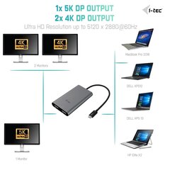 Adapter iTC TB3DUAL4KDP hind ja info | USB jagajad, adapterid | kaup24.ee