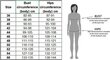 Naiste tuunika PZ-11-16-03/409 hind ja info | Meditsiiniriided | kaup24.ee