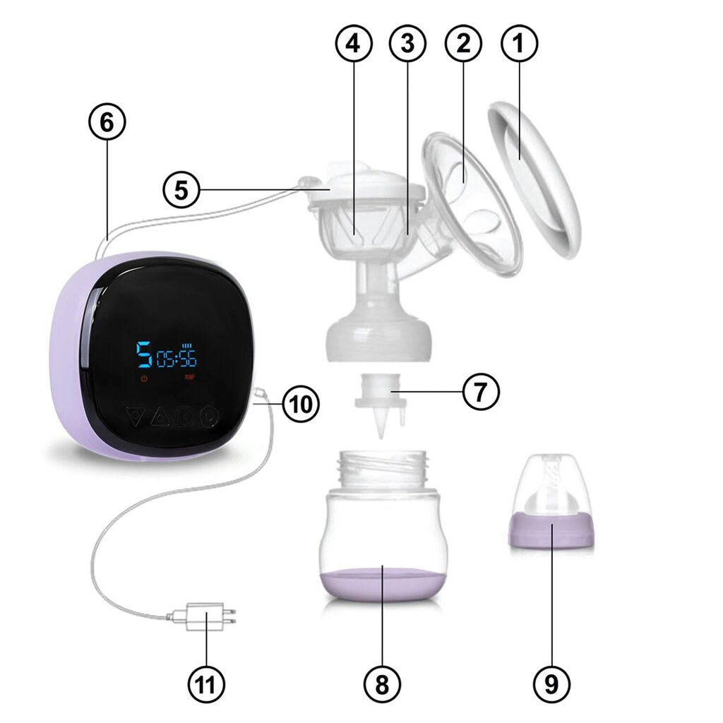 Kahe faasiline elektriline rinnapump, 0% BPA цена и информация | Rinnapumbad | kaup24.ee