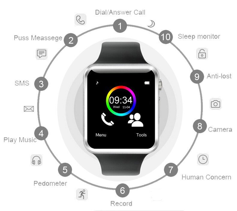 A1 White hind ja info | Nutikellad (smartwatch) | kaup24.ee