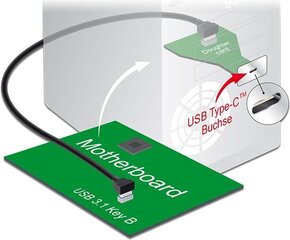 Delock 85328 hind ja info | Kaablid ja juhtmed | kaup24.ee