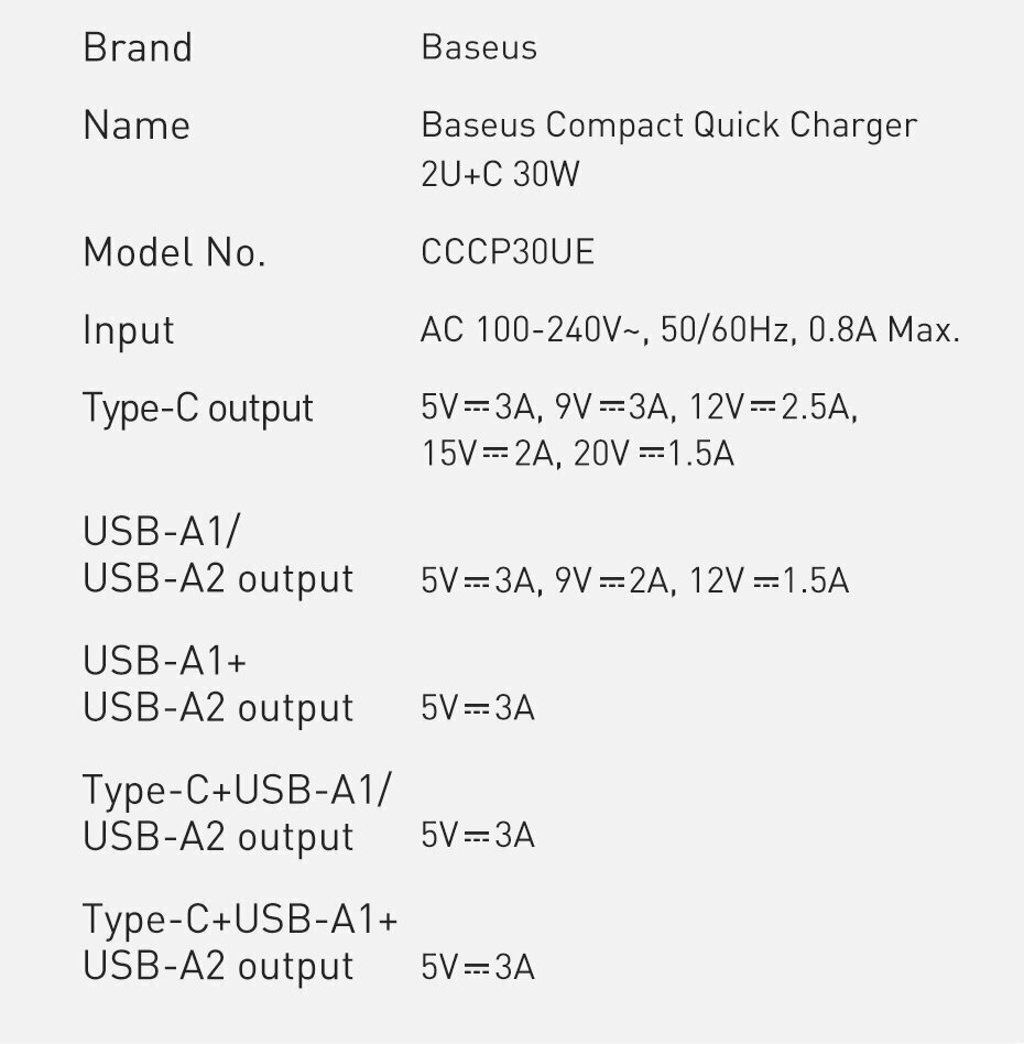 Seina kiirlaadija 30 W 2xUSB + USB-C QC3.0 PD3.0, must hind ja info | Mobiiltelefonide laadijad | kaup24.ee