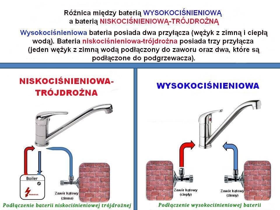 Veeboiler Bosch Tronic TR1500 TOR 5T, 5L + valamusegisti цена и информация | Boilerid | kaup24.ee