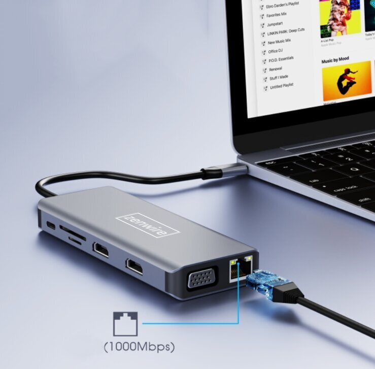 Adapter Hub 12w1 Usb-C 2 x HDMI VGA USB pesa SD LAN цена и информация | USB jagajad, adapterid | kaup24.ee