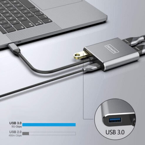 Adapter Hub Usb-C 4 in 1 2 x HDMI 4K Usb-adapter Zenwire hind ja info | USB jagajad, adapterid | kaup24.ee